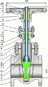 Wedge Gate Valve